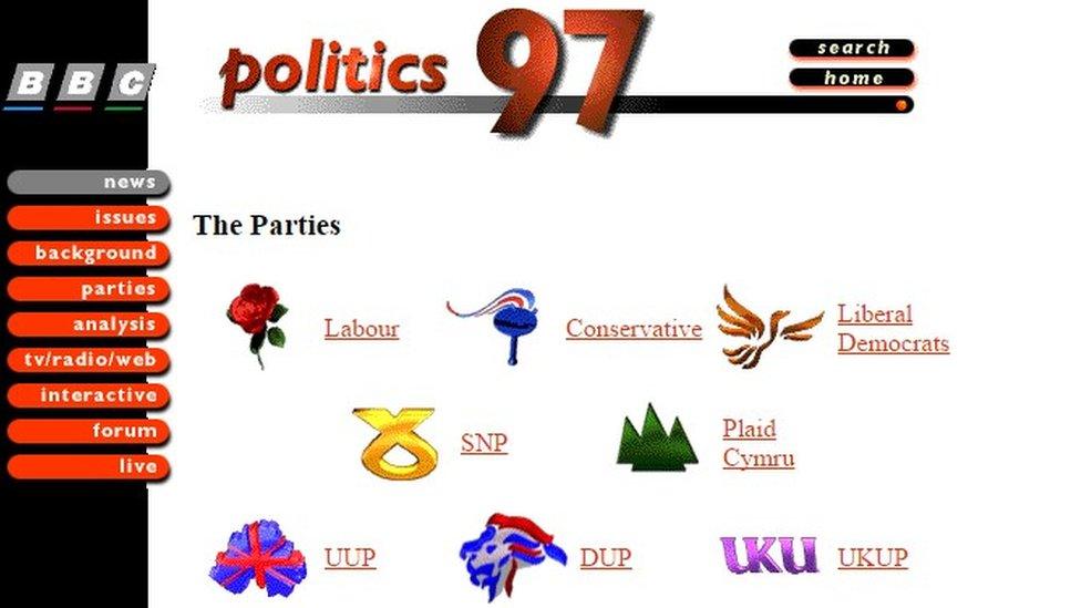 Politics 97