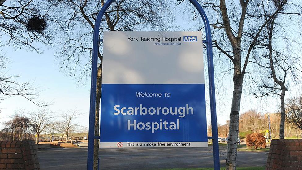 Scarborough sign