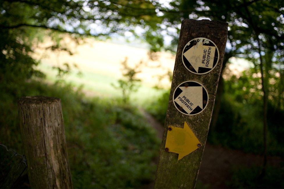 Sign for public footpath