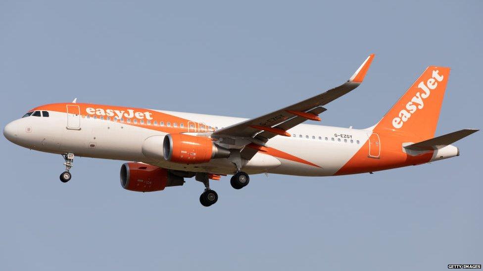 An EasyJet plane