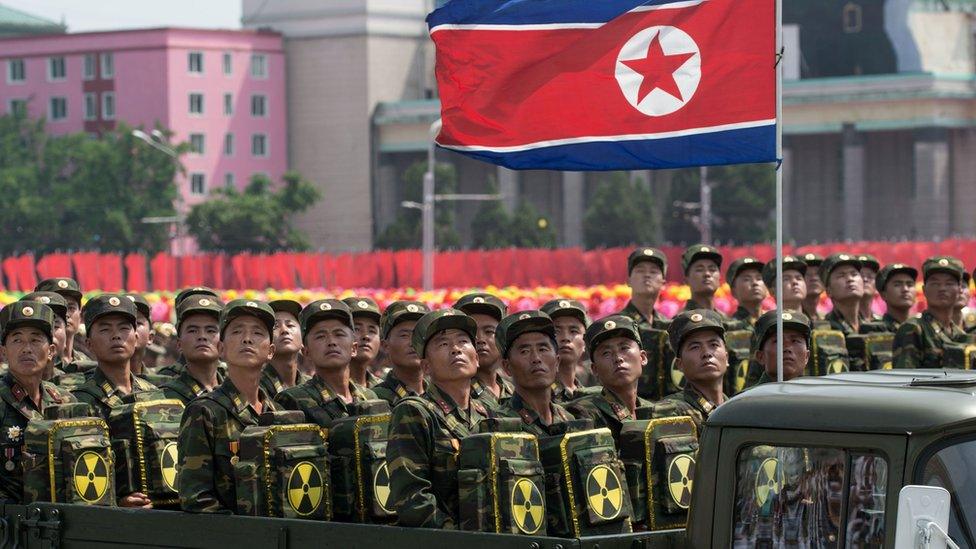 Military parade in Pyongyang