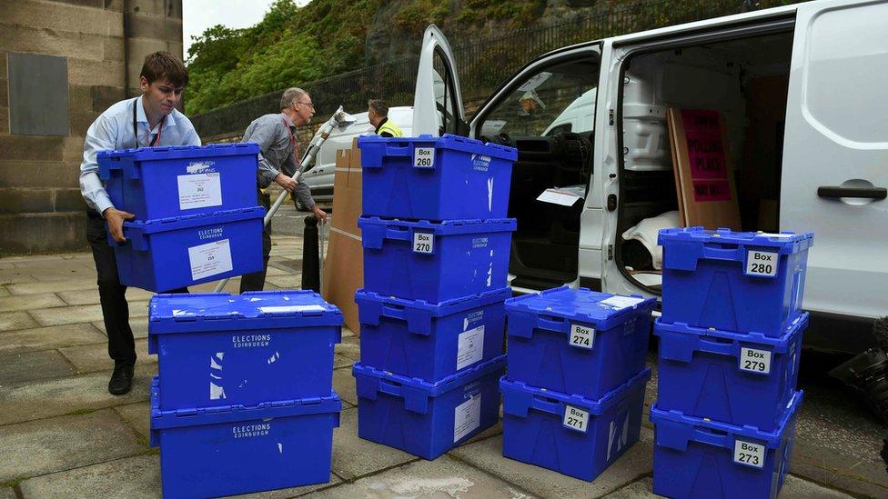 Ballot boxes