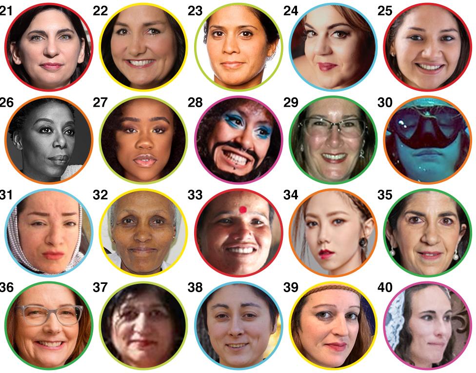 Next 20 women (21-40) on the 100 women list