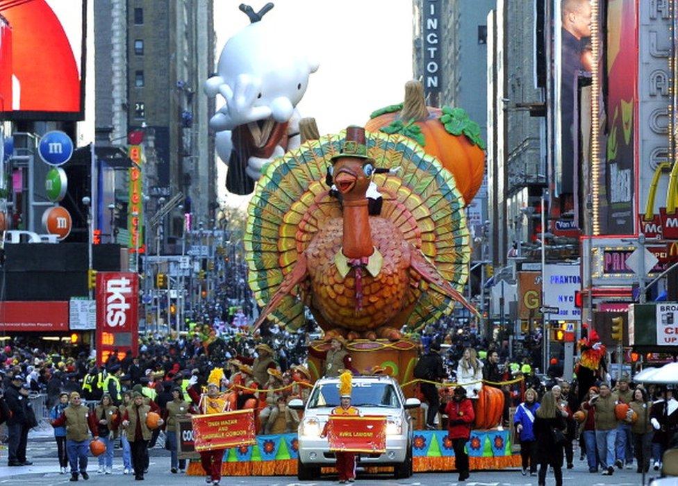 Macy's Thanksgiving Day Parade