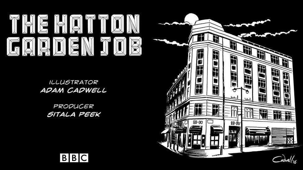 The Hatton Garden Job - credits page