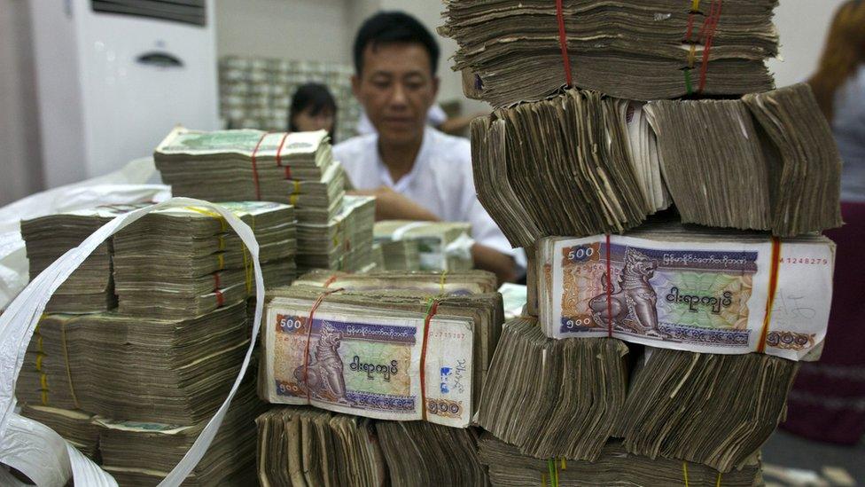 Money in Myanmar