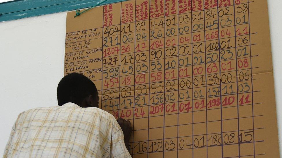 An official writes the results of Ivory Coast's presidential election compiled in the suburb of Cocody at a polling station in Abidjan on October 26, 2015.