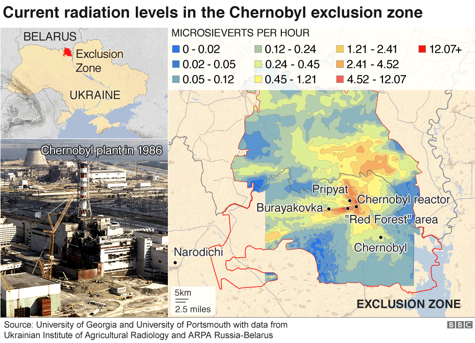 Map: Current radiation levels in the Chernobyl exclusion zone