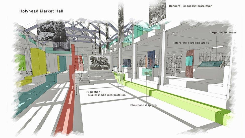 Plans for the restored Holyhead market hall