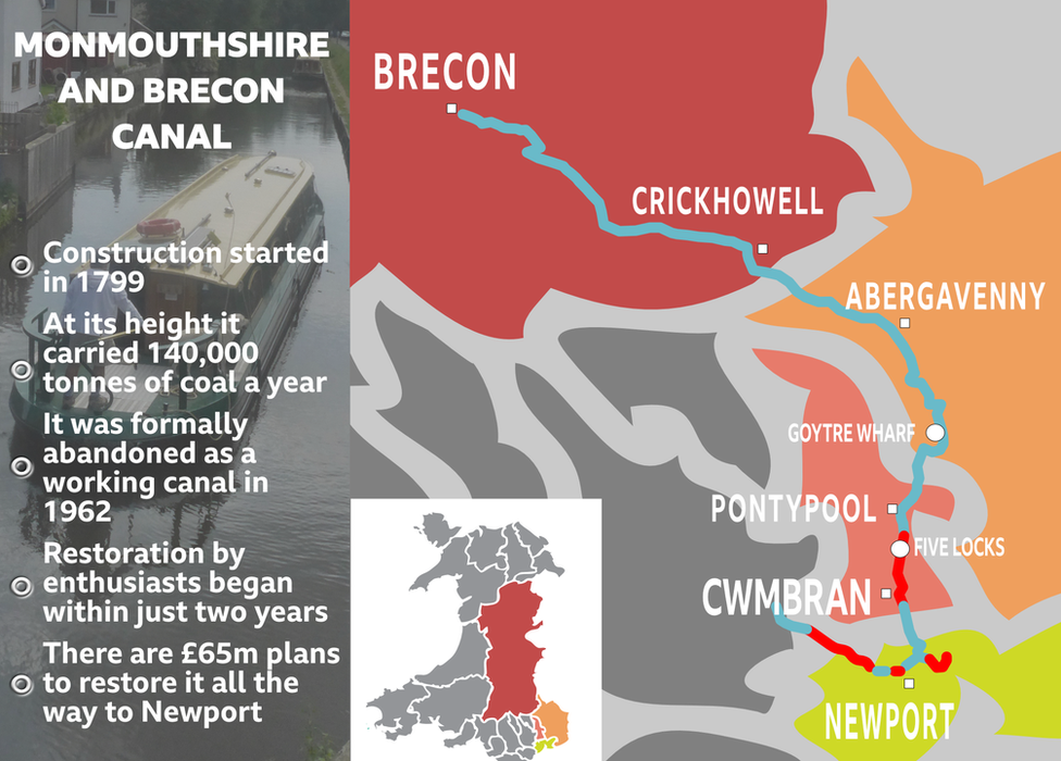 Map and facts graphic on Monmouthshire and Brecon Canal