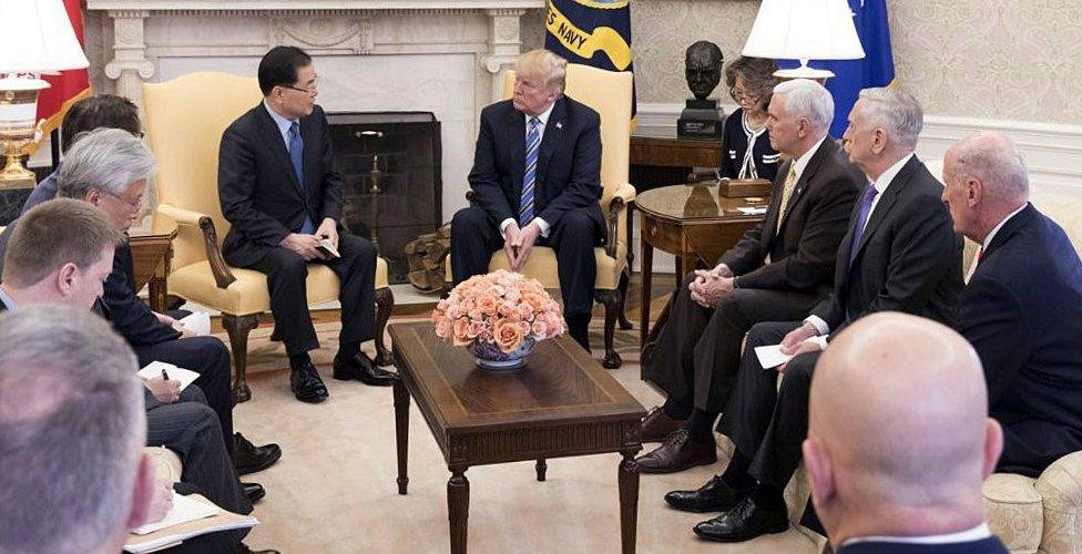 South Korea's security chief Chung Eui-yong briefs Donald Trump in the Oval Office (9 March 2018)