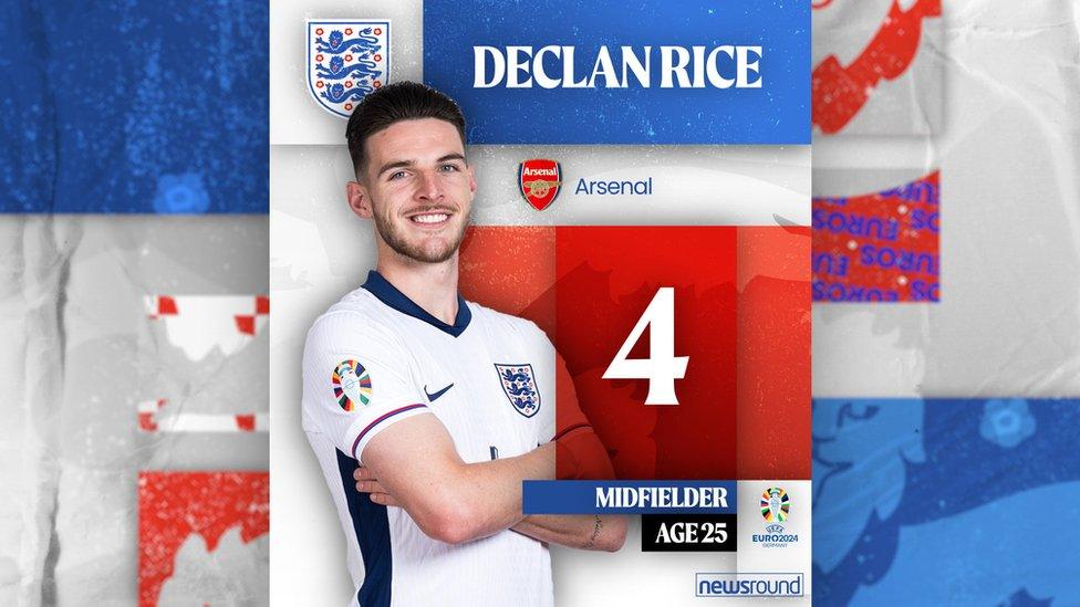 DECLAN RICE