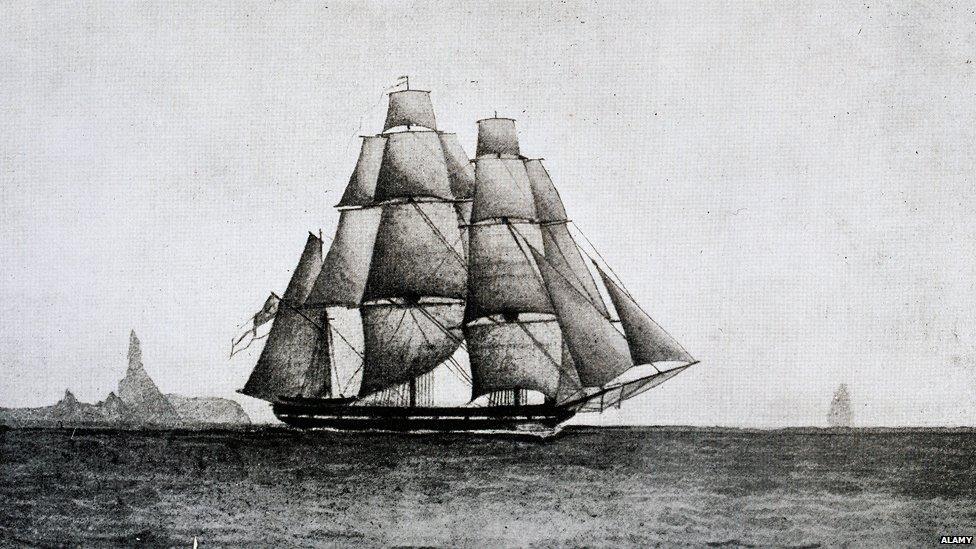 HMS Beagle