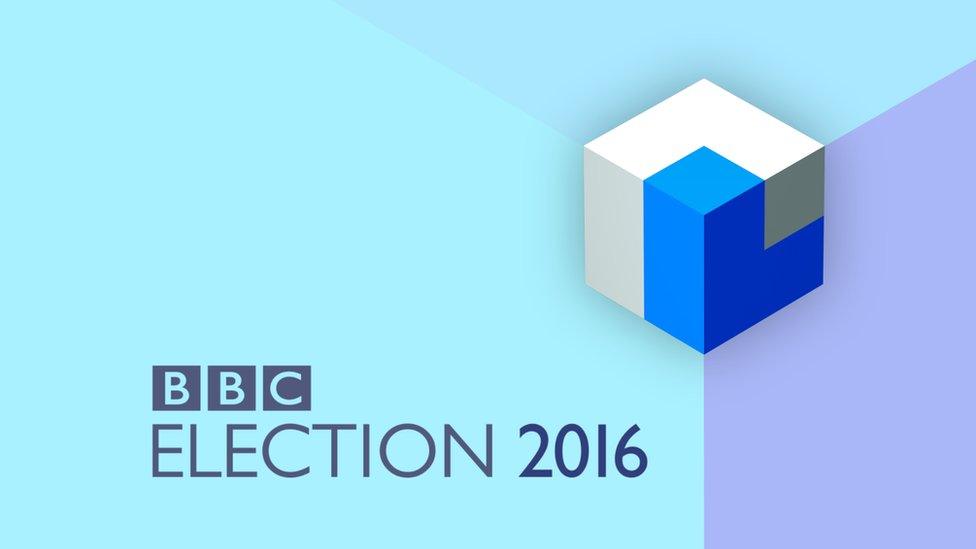 election 2016