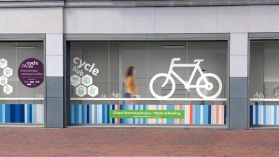 Reading cycle hub