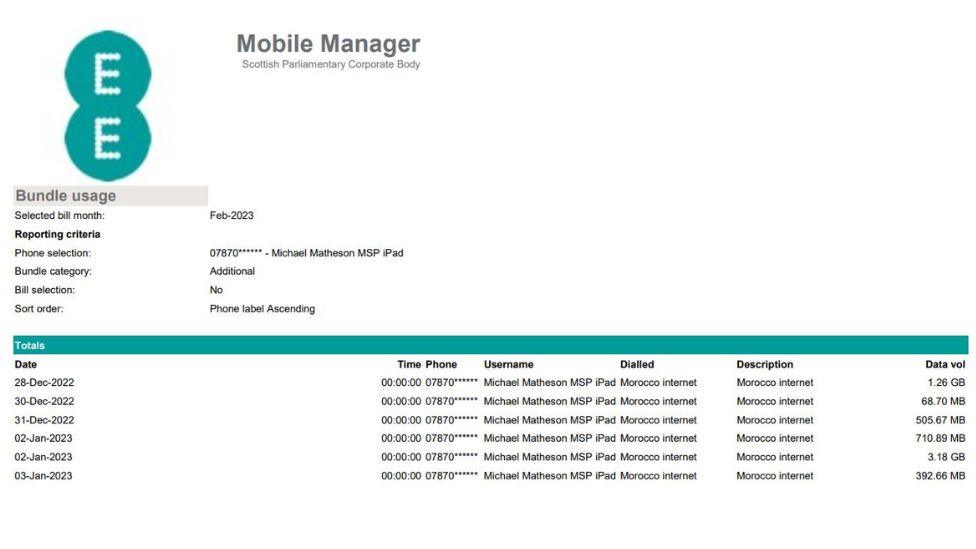 Michael Matheson data roaming charges