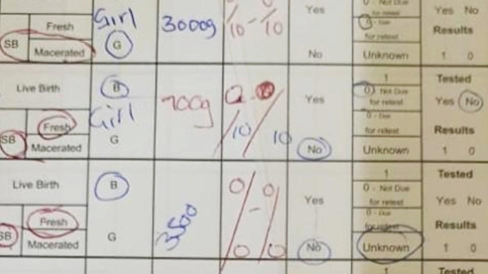 Paperwork recording the babies deaths at Harare Hospital on Monday 27 July 2020