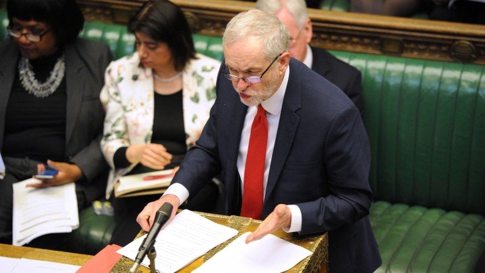 Jeremy Corbyn responding to 2016 Budget