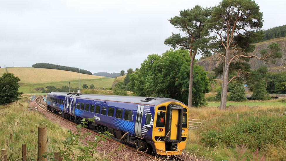 Borders Railway