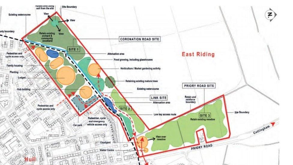 Site plan