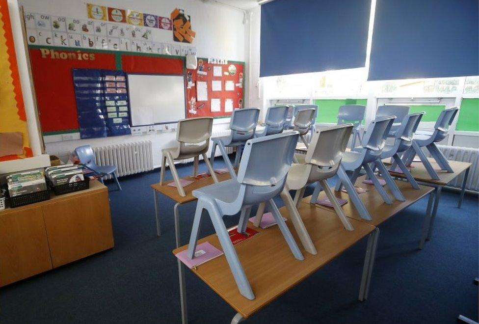 Empty classroom