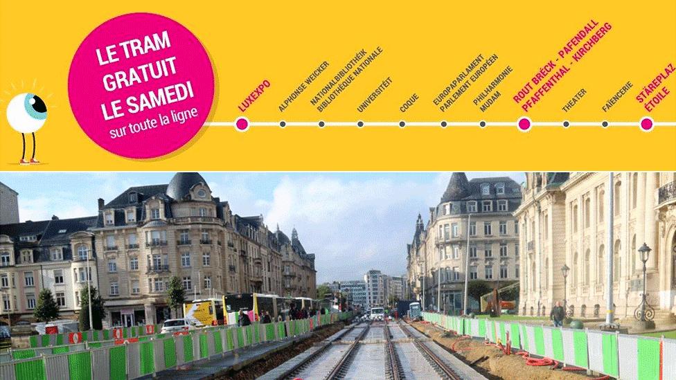 Luxembourg tram network