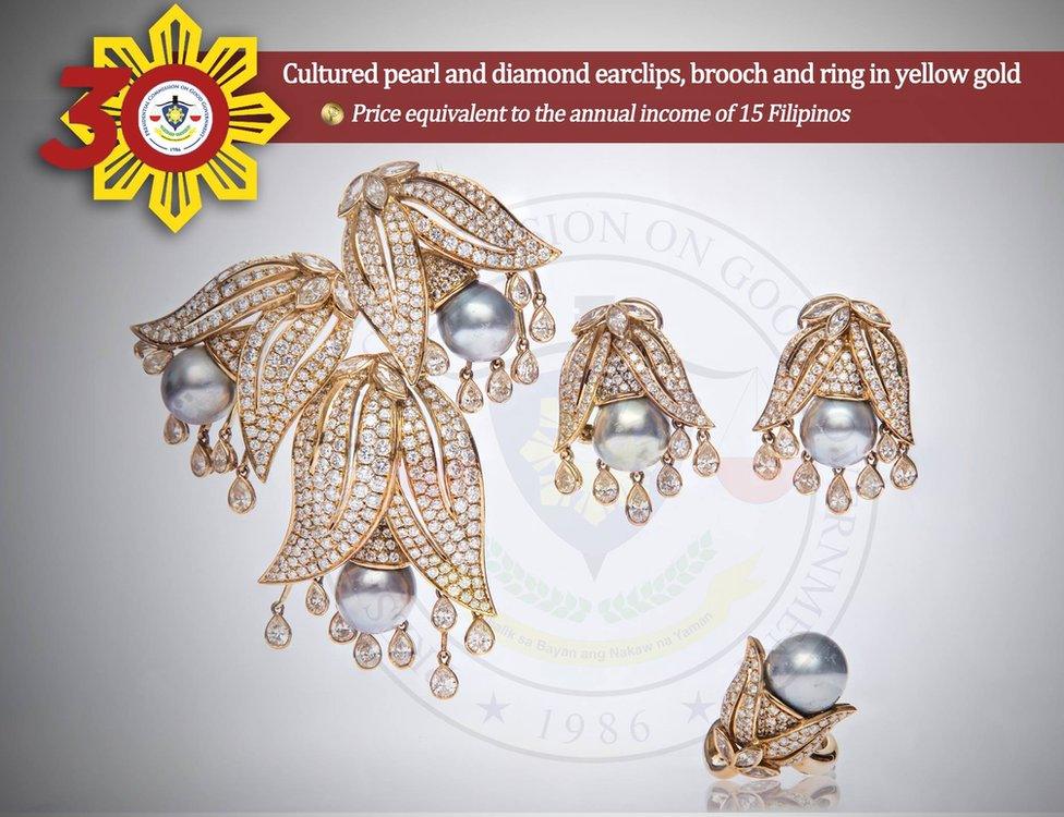 Image of earrings from the Philippines Commission on Good Government