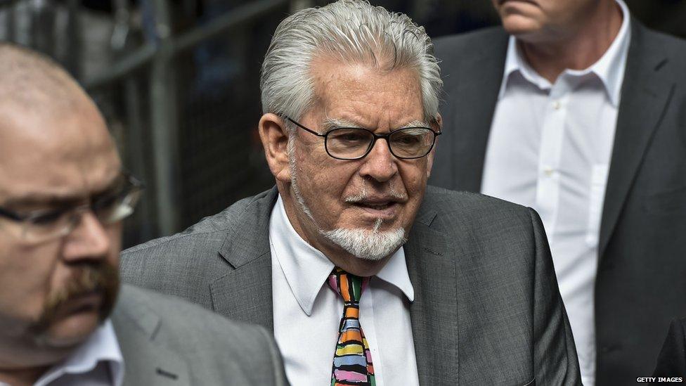 Rolf Harris in court