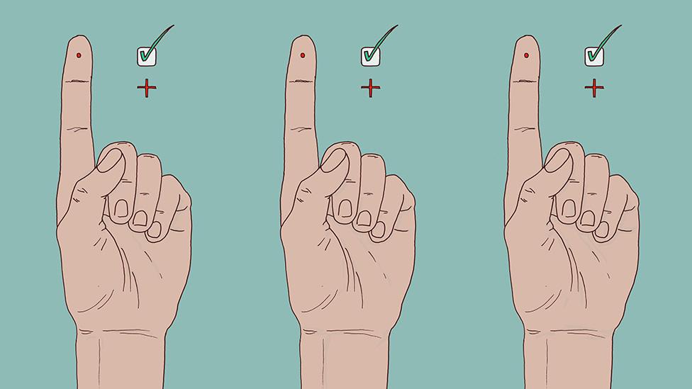 Three positive antibody finger-prick tests