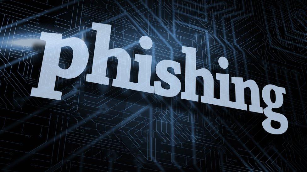 The word Phishing