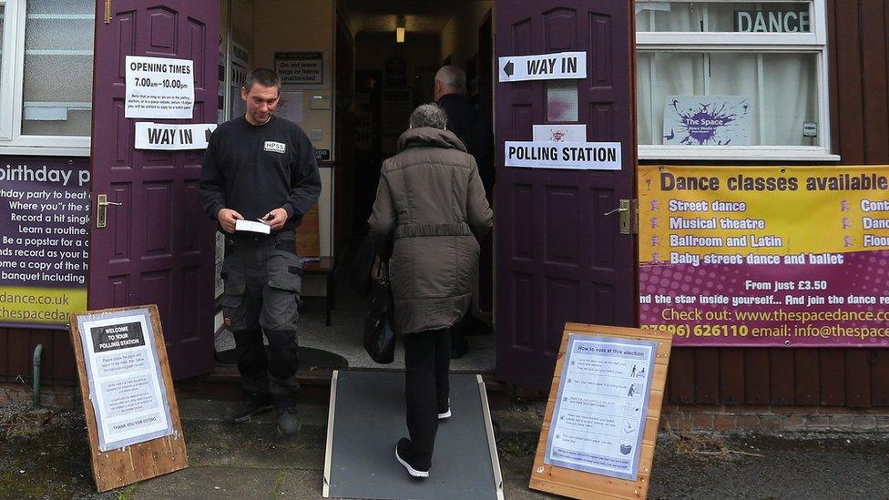 Polling station