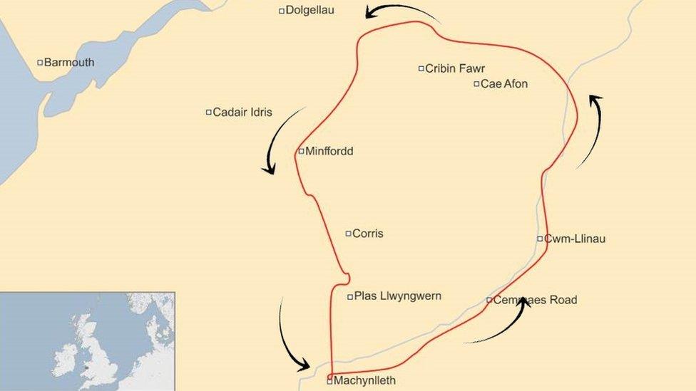 Machynlleth loop