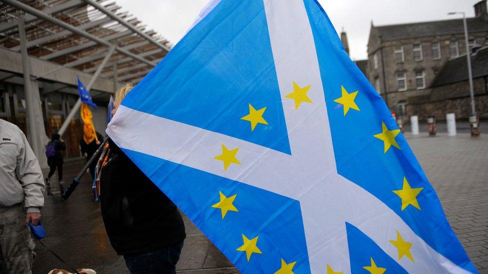 Saltire with EU starts