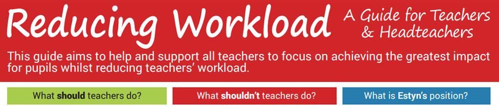 Workload logo