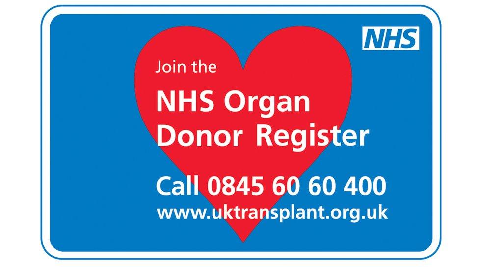 Donor register phone number 0845 60 60 400