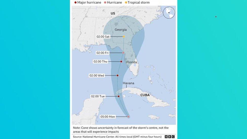 A picture showing the route Hurricane Ian will take from Georgia in the US to Cuba