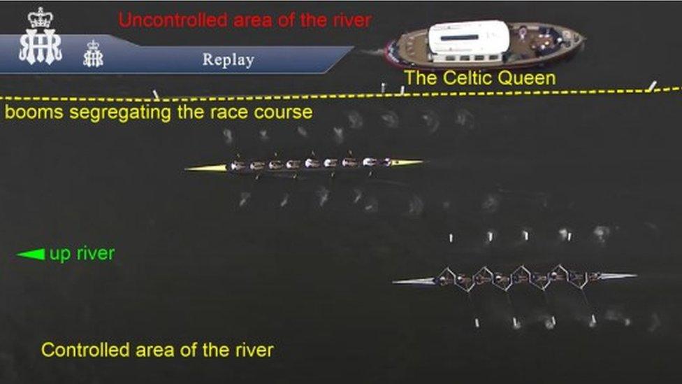 AAIB annotated drone image of boats on the River Thames during the Henley Regatta