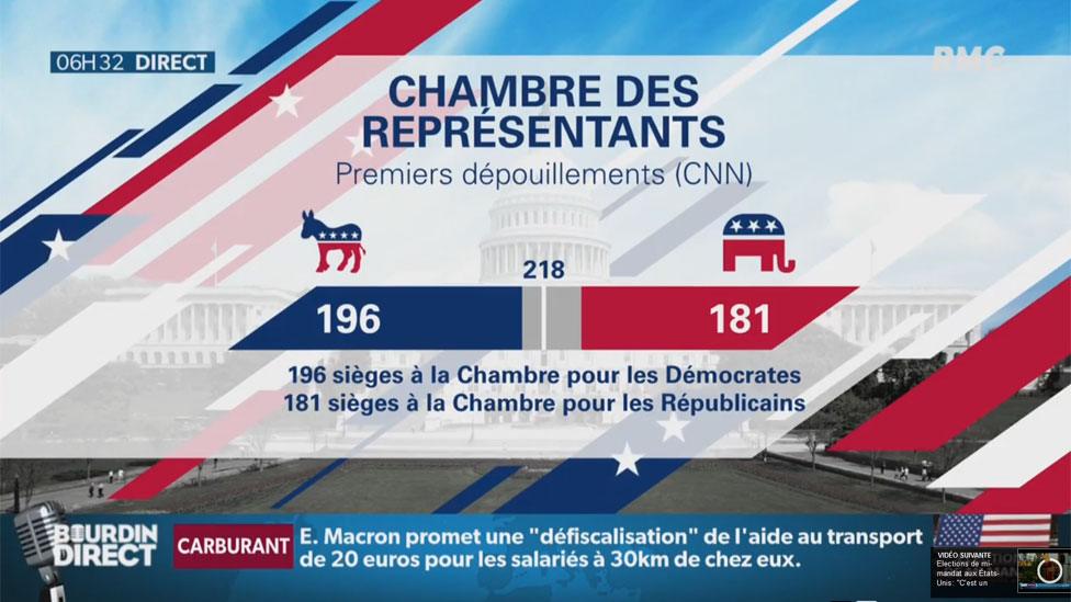 French TV screengrab showing graphic of election results