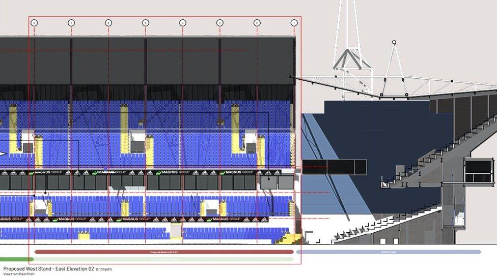 The proposed extra executive boxes at Portman Road