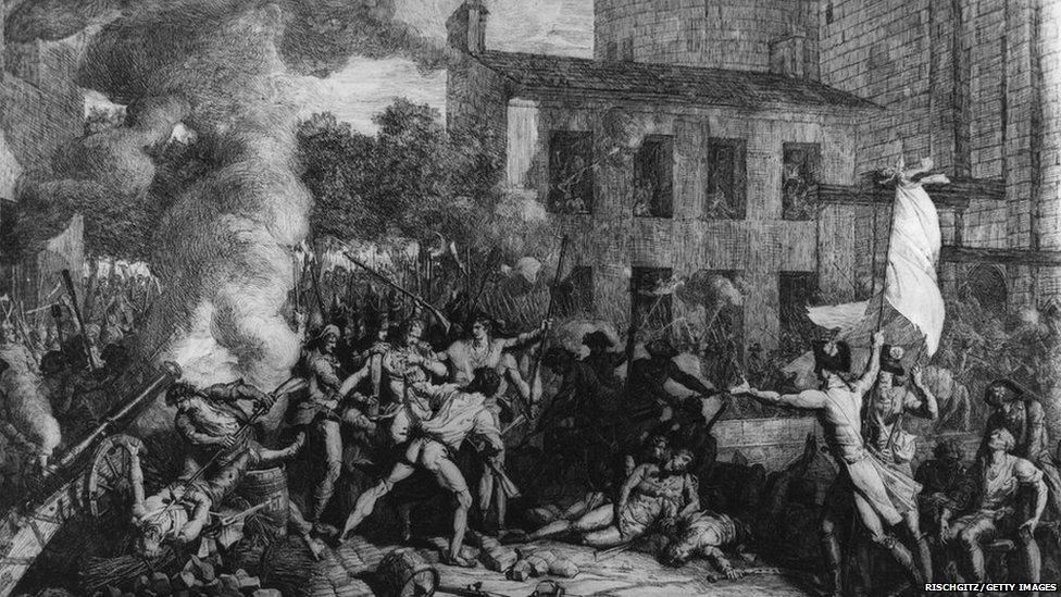 The Bastille prison