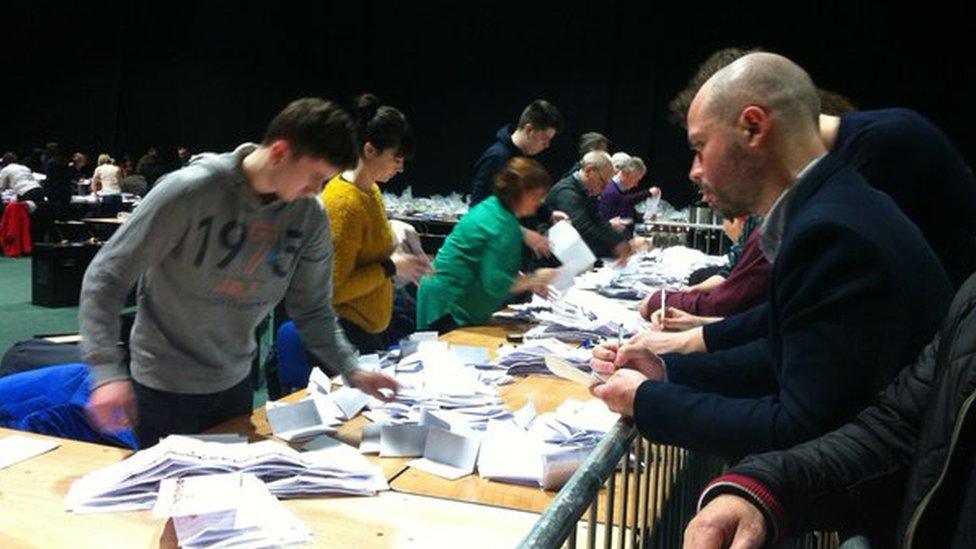 Votes being counted