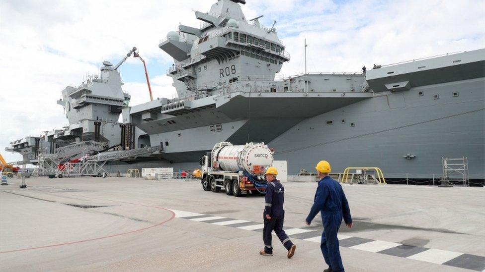 HMS Queen Elizabeth