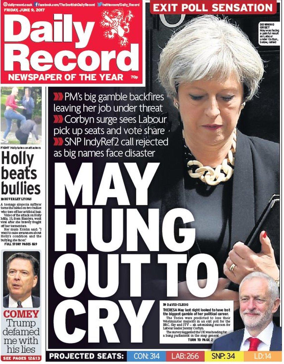 Daily Record