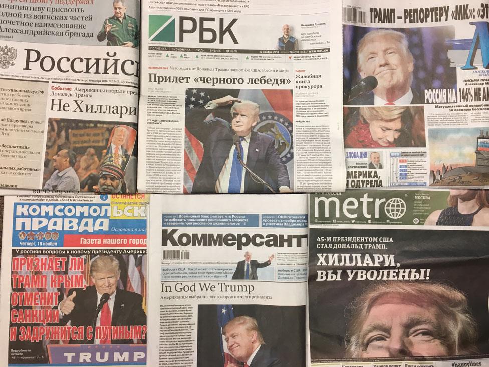 Russian Papers