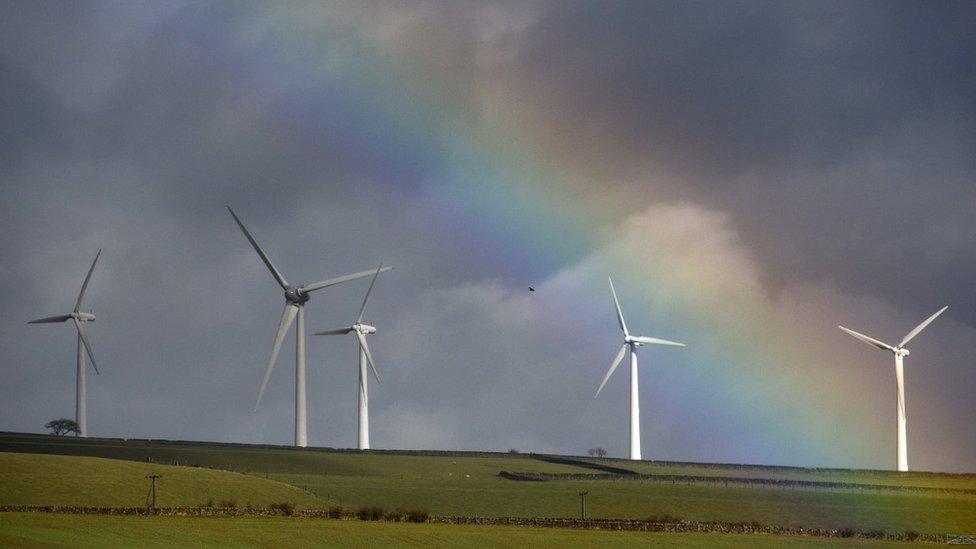 Wind farm