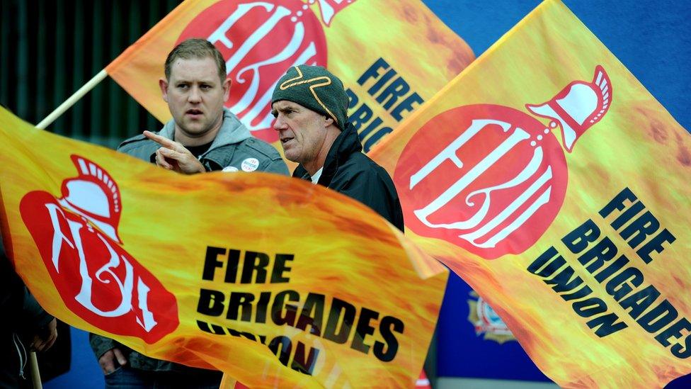 FBU