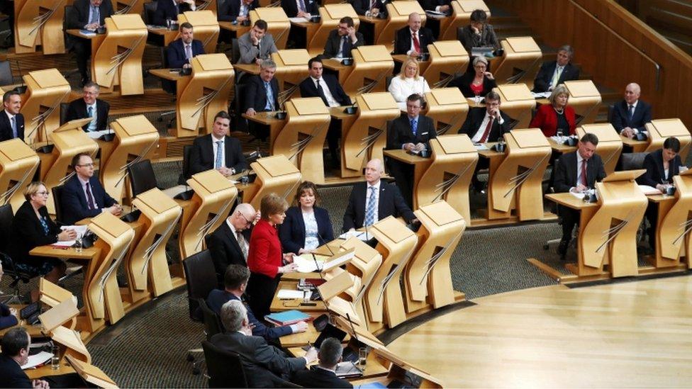 Scottish Parliament