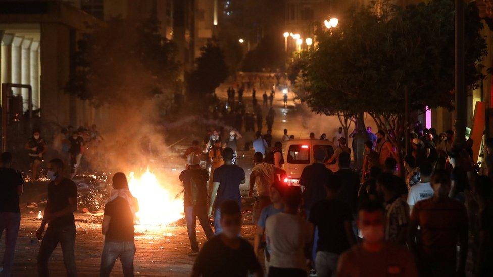 Protests in Beirut