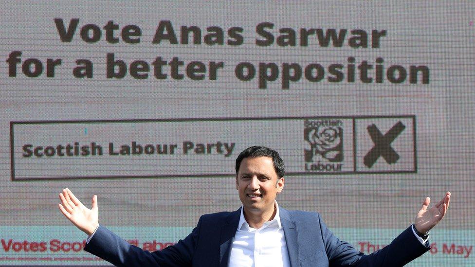 Anas Sarwar