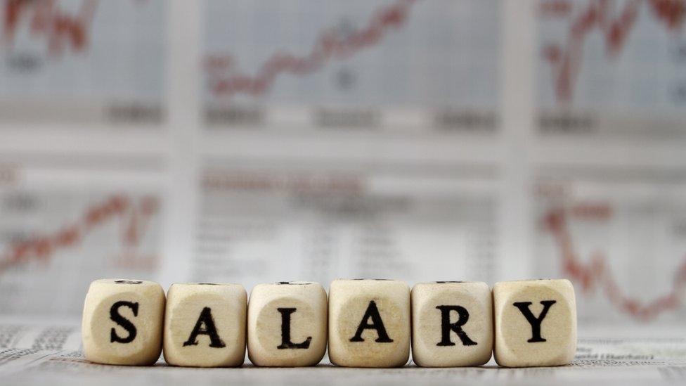 Salary image